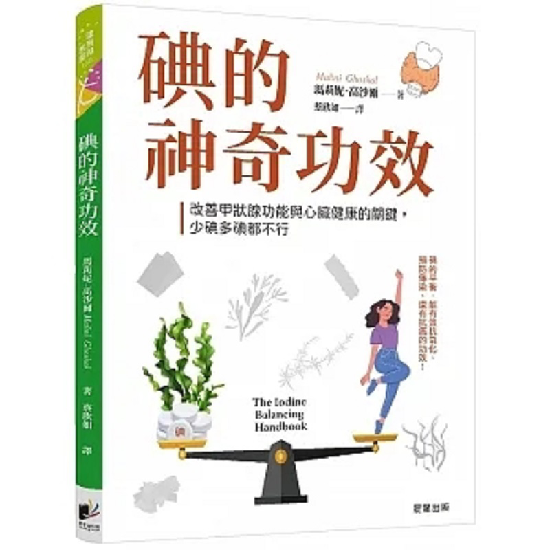 The Magical Effects Of Iodine  - Health & Wellness Affiliate Programs review and price