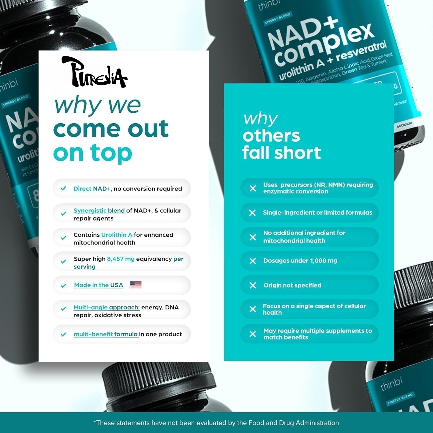 NAD Plus Supplement - Natural  - Health Wellness Energy review and price