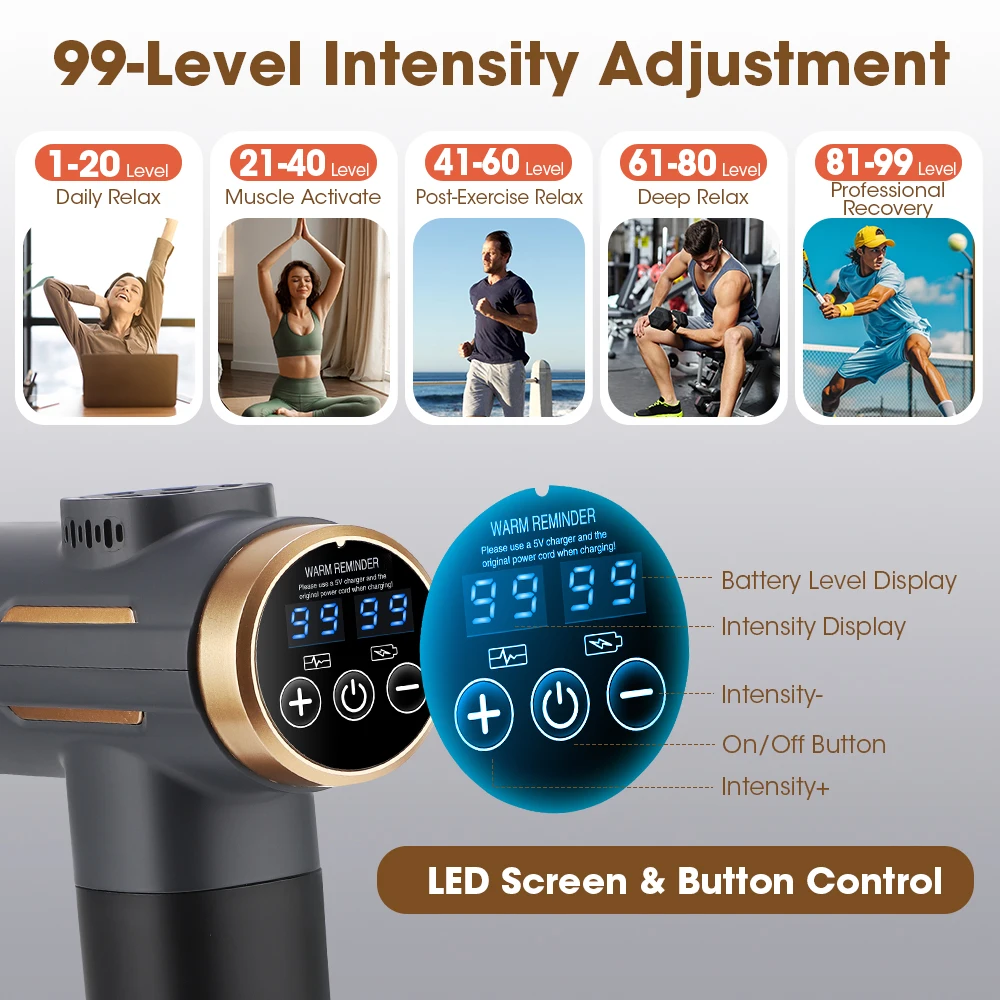 Electric Fascia Gun 24W 99 Gea - Scalp Massager Electric review and price