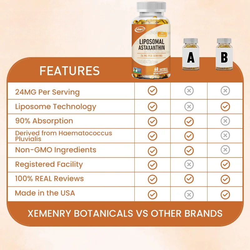 Liposomal Astaxanthin - Suppor - Health Wellness & Psychology review and price