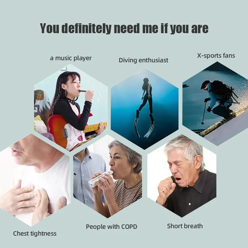 High Quality SmartAPP Controll - Health & Wellness Affiliate Programs review and price