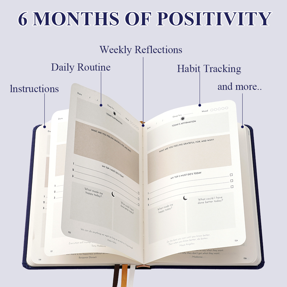 1Pc Daily Gratitude Wellness J - Happy Health Wellness review and price
